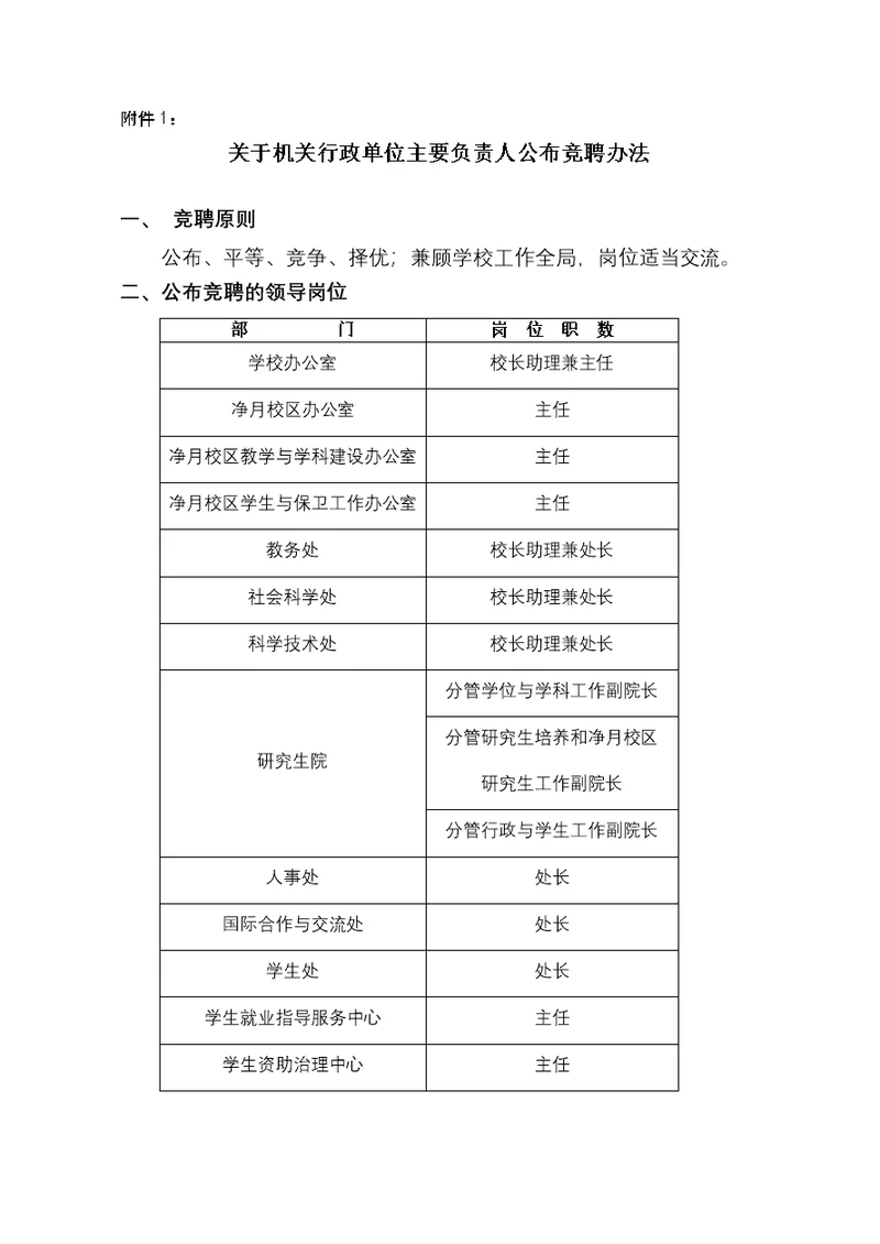 关于机关行政单位主要负责人公开竞聘办法