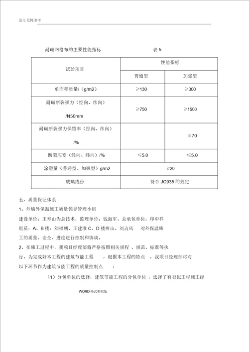 AD楼外墙保温腻子工程施工实施总结方案