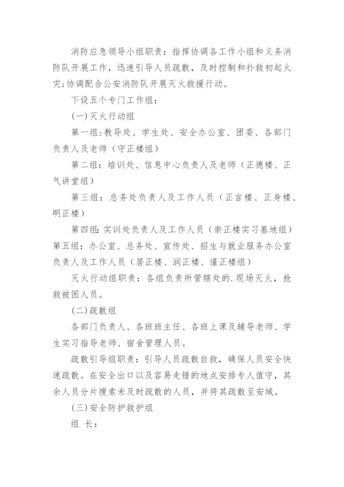 消防应急预案方案.docx