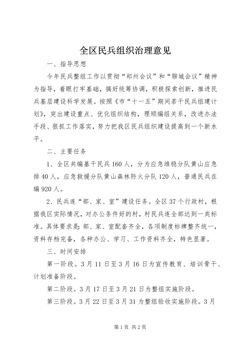 全区民兵组织治理意见.docx