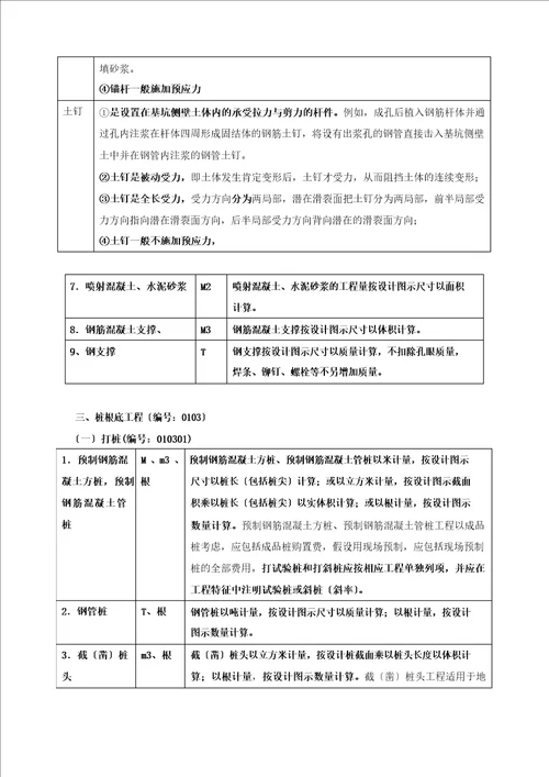 造价工程师建设工程技术与计量讲义第五章工程计量第三节工程量计算规则与方法