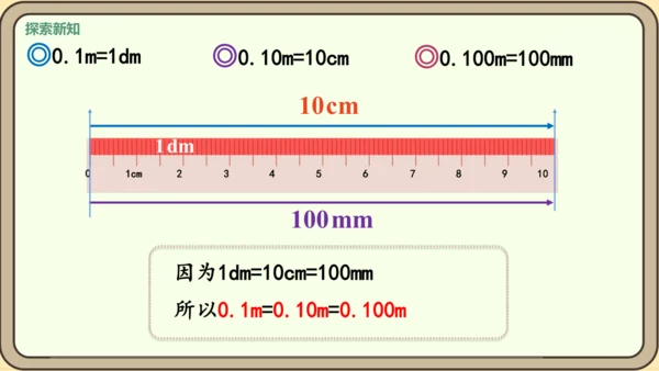 新人教版数学四年级下册4.2.1    小数的性质课件