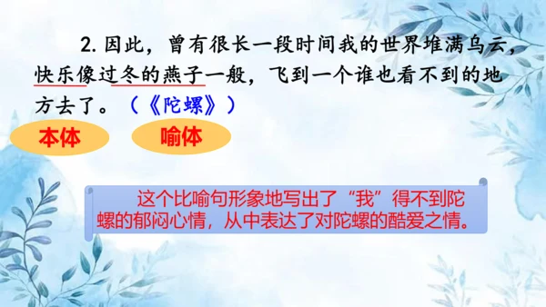 部编版语文四年级上册第六单元复习课件