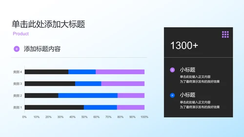 蓝紫色渐变产品介绍通用PPT演示模板