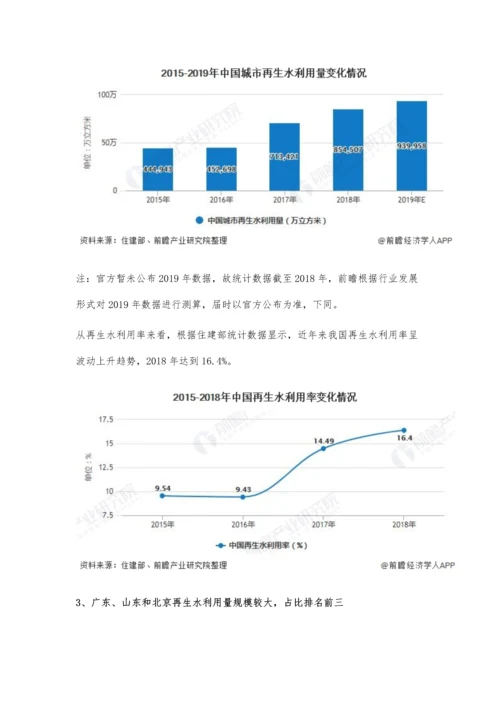 中国再生水行业市场分析投资规模已突破800亿元-利用量及利用率逐年增长.docx