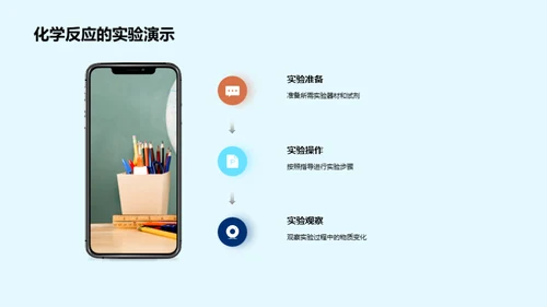 化学反应探究