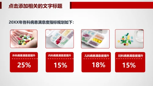 医院医药代表医疗药品医药公司PPT模板