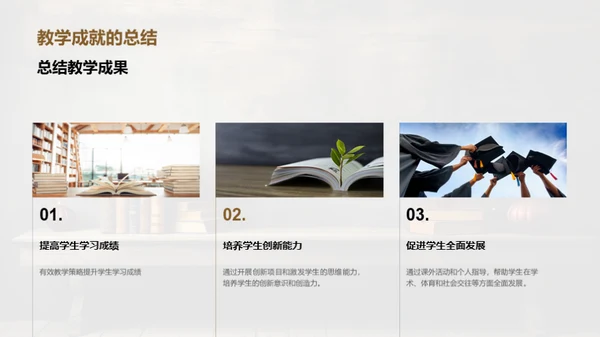教育旅程：年度总结与展望