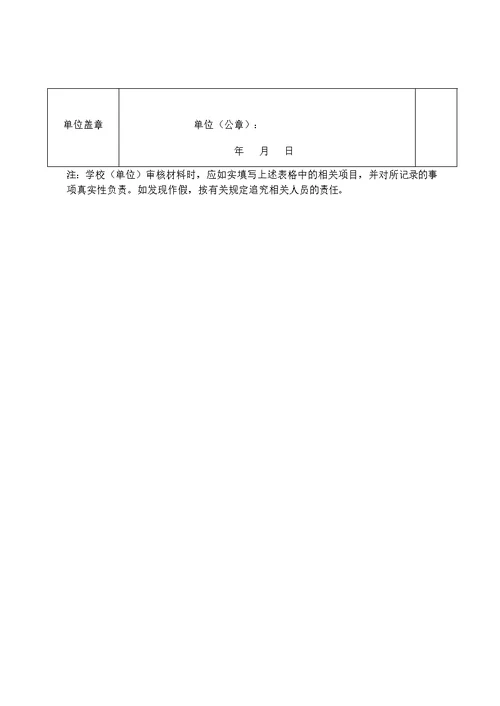 职称材料审核记录表