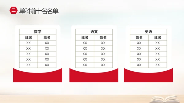 实拍简约家校携手同心共育桃李芬芳初中期末家长会PPT