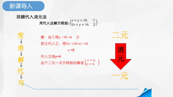 8.2.2 消元加减法解二元一次方程组 课件-人教版七年级下册