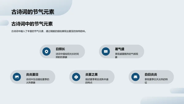 夏至诗词课堂PPT模板