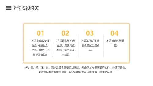 如何预防食品安全事故绿色蔬菜PPT模板
