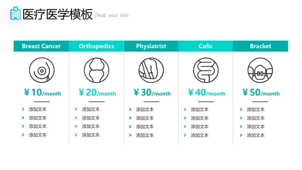 2021年创意欧美风格医院医生护士工作总结汇报通用PPT模板