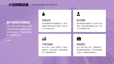 商务风含图片PPT列表