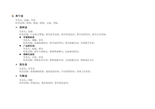 教学部管理架构及职责划分共5页