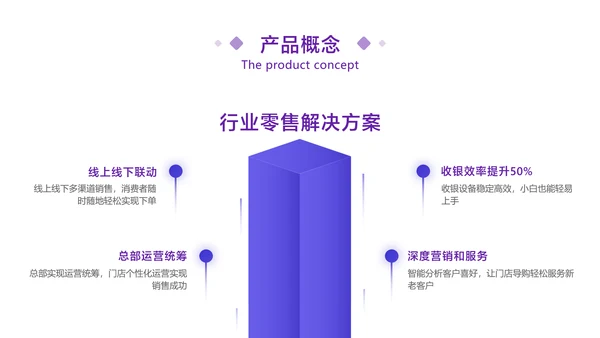 紫色扁平插画风互联网企业服务业务介绍