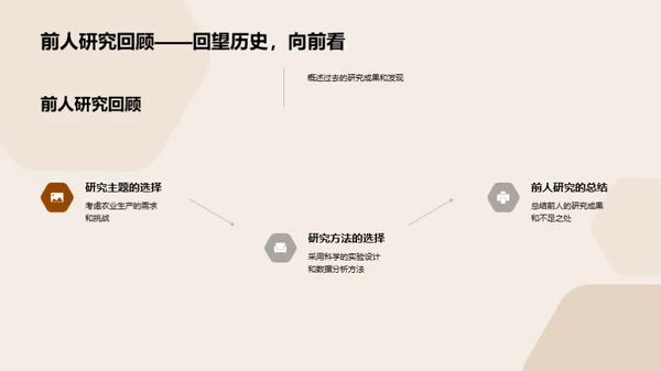 农学研究再造未来