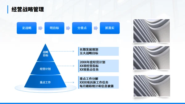 年终经营分析会汇报商务通用PPT模板