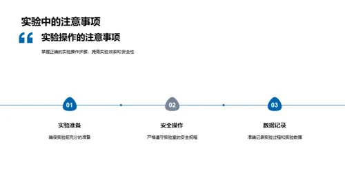 科学实验之魅力