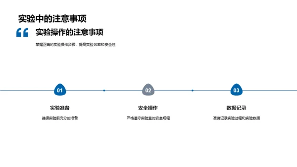 科学实验之魅力