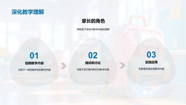 学校家庭安全教育PPT模板