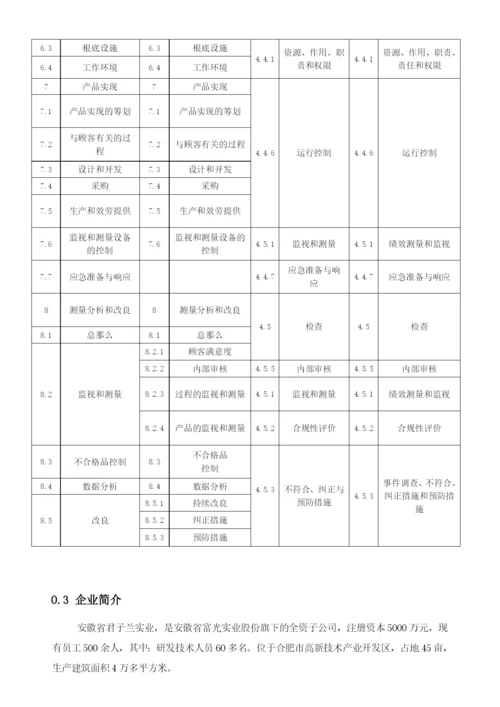 JZL-QEOM-15001管理手册0.docx