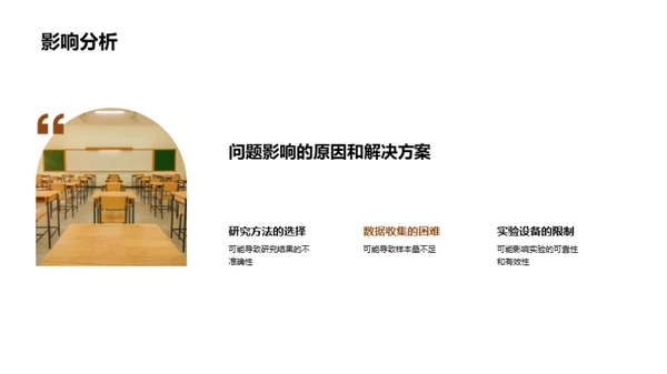 博士研究探索