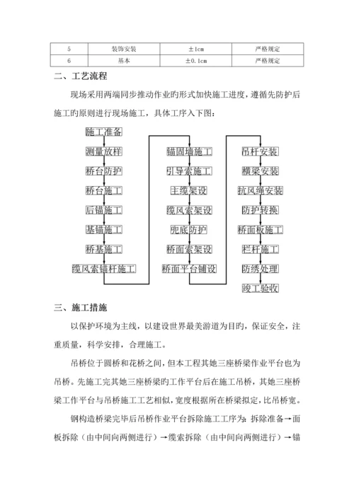 吊桥综合施工专题方案.docx