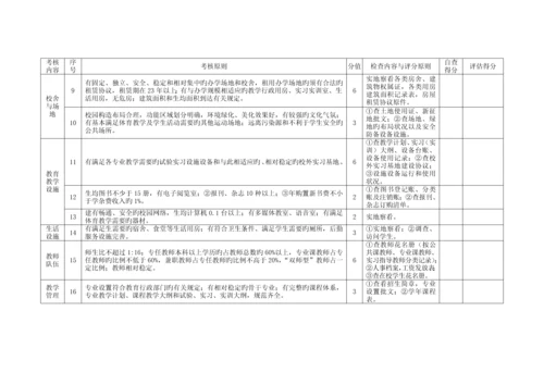 民办中职学校年检评估细则.docx
