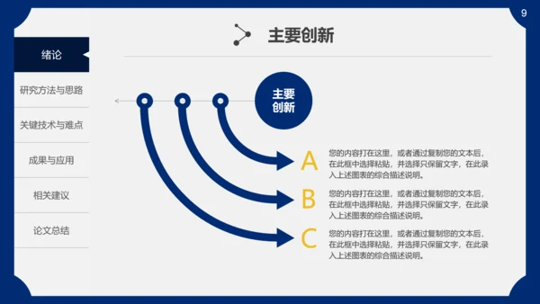 生物医药医疗医学毕业论文答辩通用PPT模板