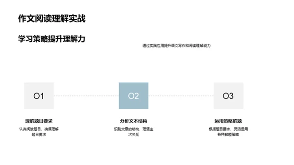 深化语文学习