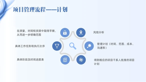 蓝色线条简约项目管理PPT课件
