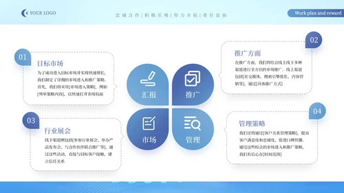 蓝色IT互联网创新创业商业计划书PPT模板