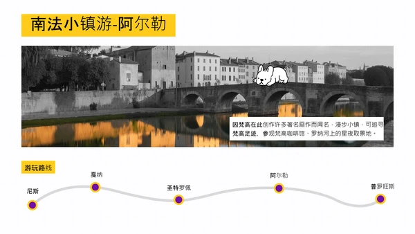 可爱简约时尚法国旅游攻略PPT模板