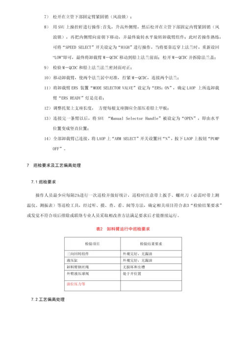 液化天然气设备卸料臂操作专项规程.docx