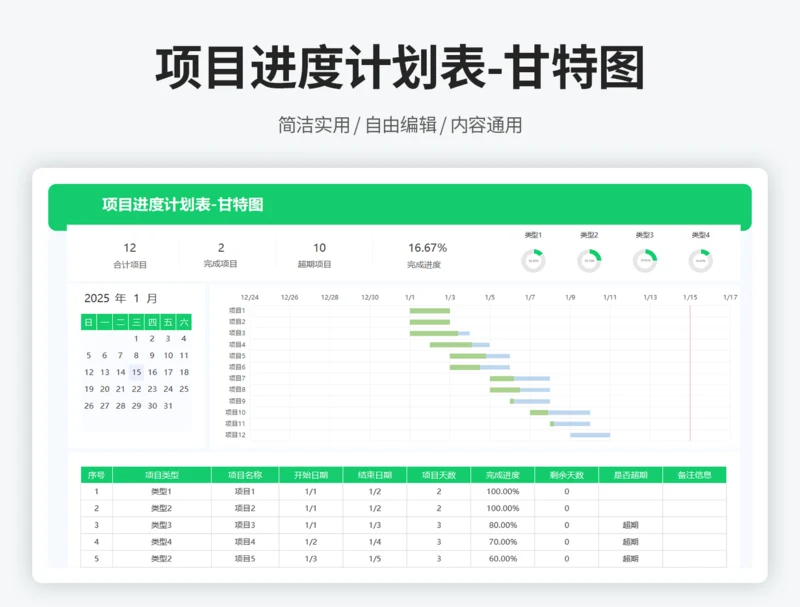 项目进度计划表-甘特图