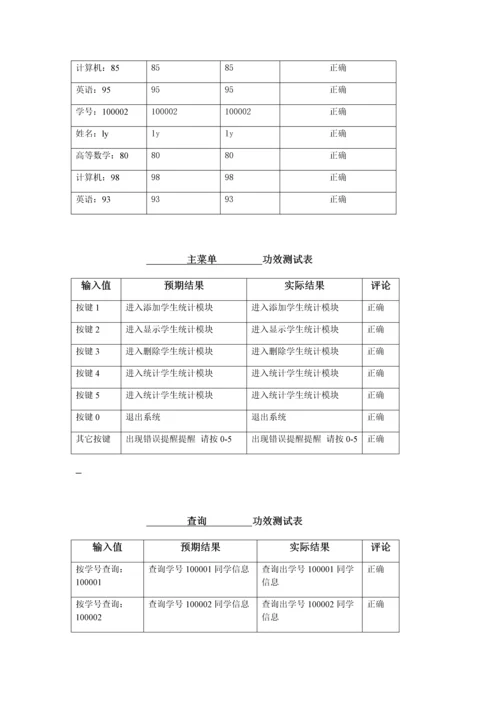 Java综合项目学生信息标准管理系统.docx