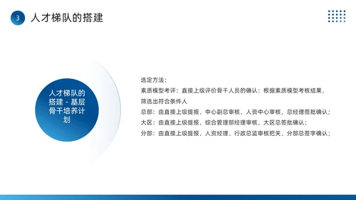 蓝色简约风全面人才培养计划PPT模板