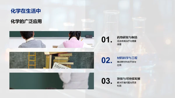 探索化学反应之美