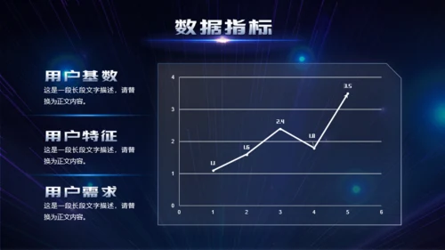 蓝色大气科技风通用汇报PPT