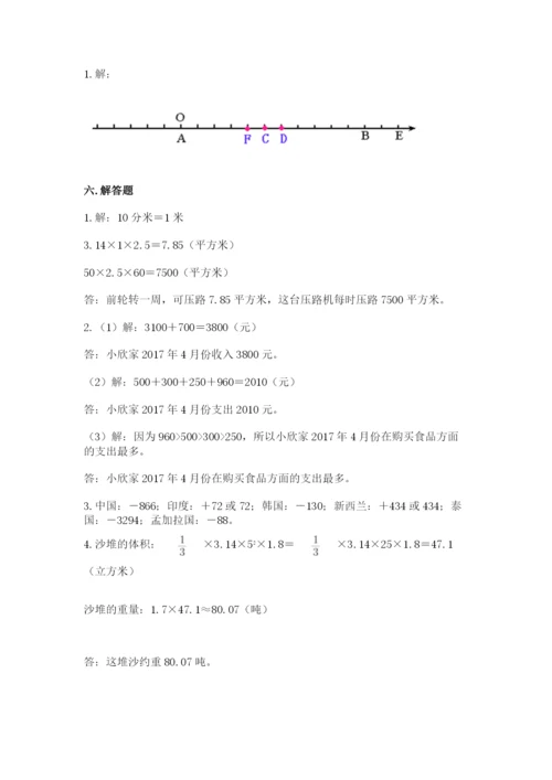 银川市永宁县六年级下册数学期末测试卷最新.docx