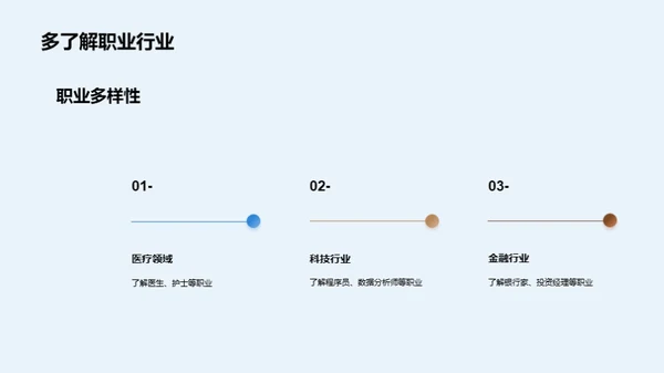 3D风人资行政教育活动PPT模板