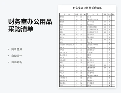 财务室办公用品采购清单