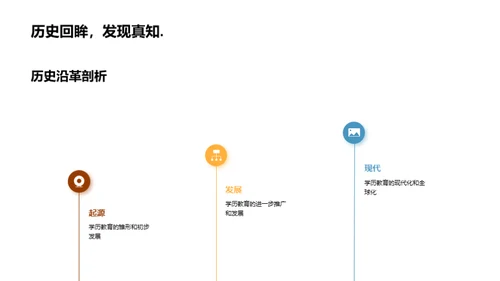 学历教育的深度解析