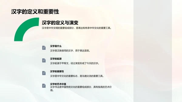 汉字演变教学PPT模板