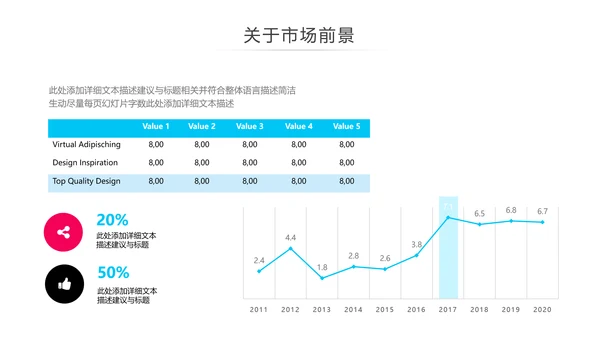 精美多彩色UI平面设计公司宣传PPT模板