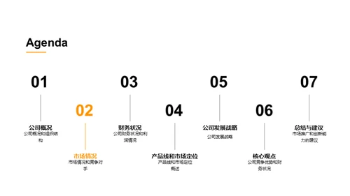 引领企业跨越式发展