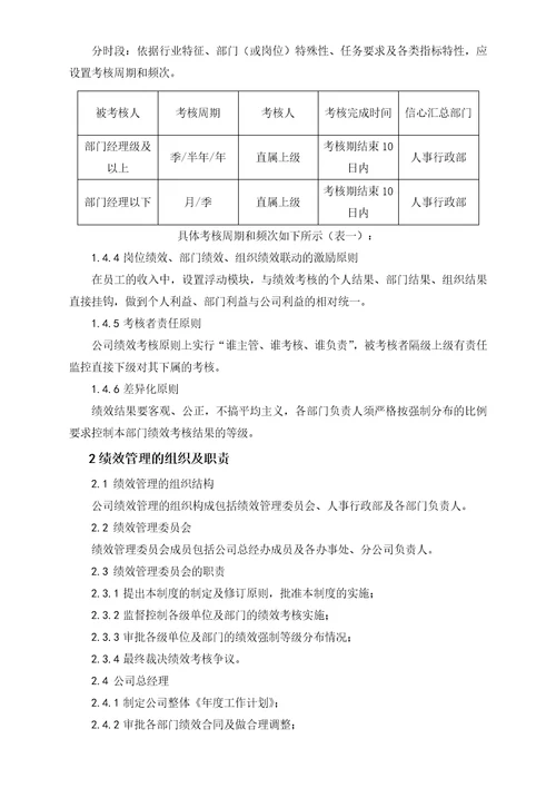 绩效制度KPI&MBO企业标准制度