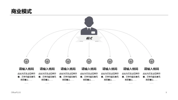 白色科技智能手表项目商业计划书PPT模板